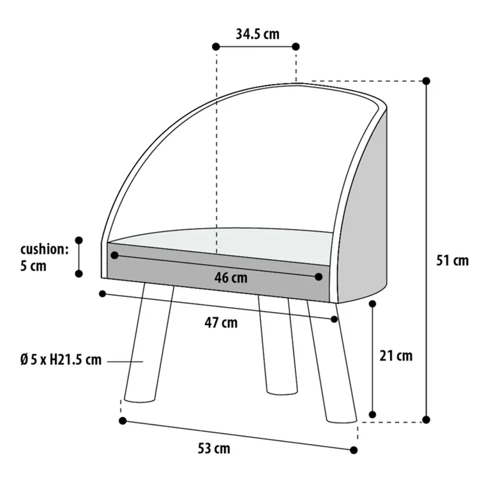 afmetingen scandi sofa