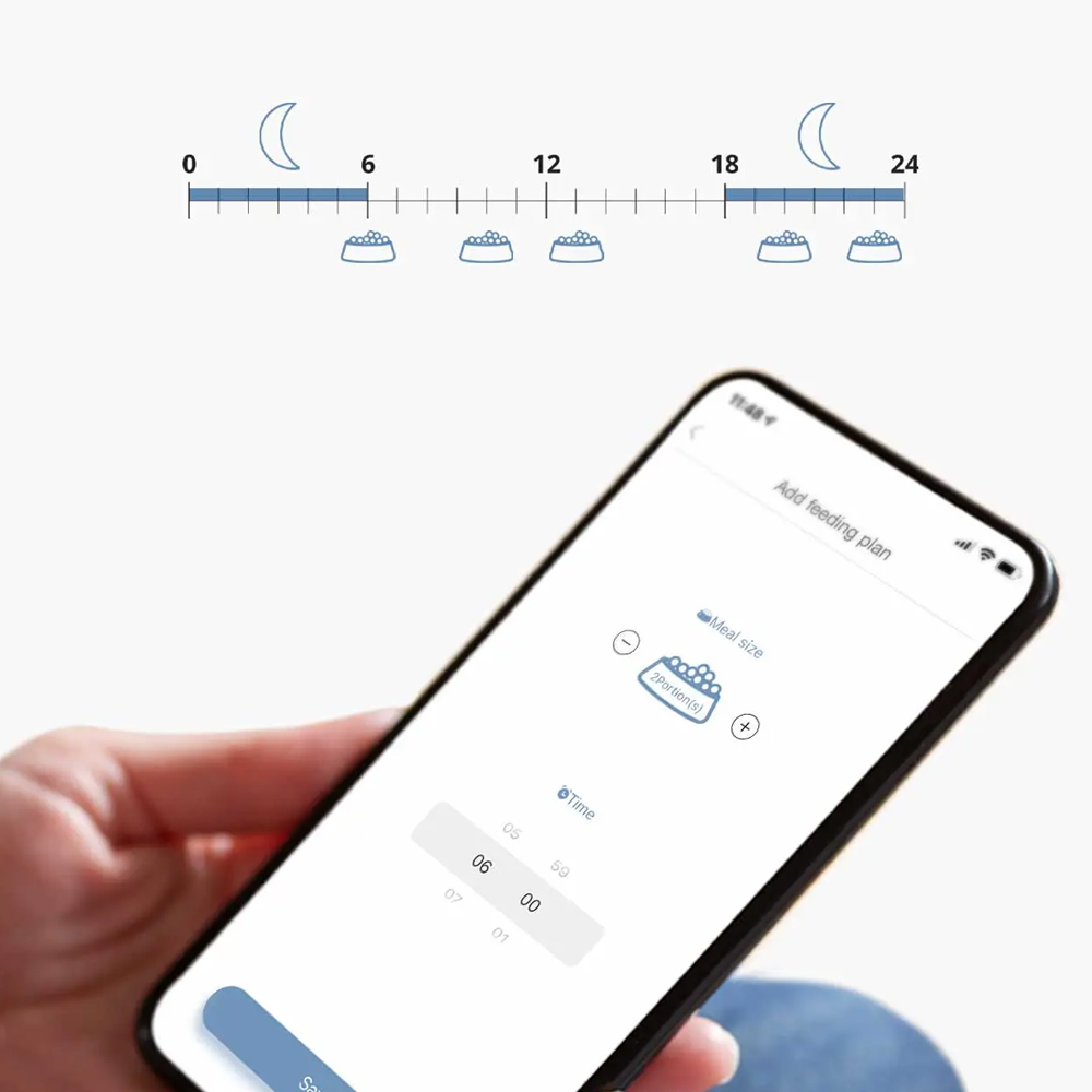 Voorbeeld tijdsinstelling voor pixi smart feeder