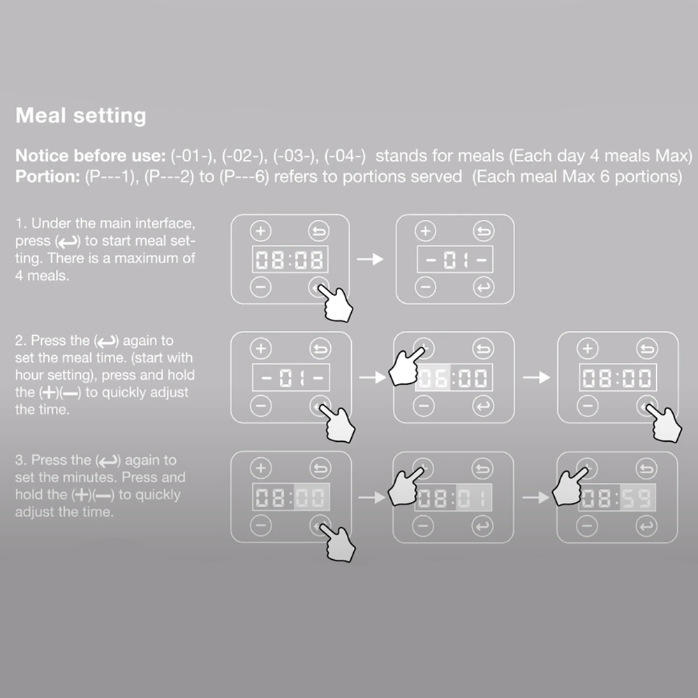 instructies programmeerbare kattenvoerbak